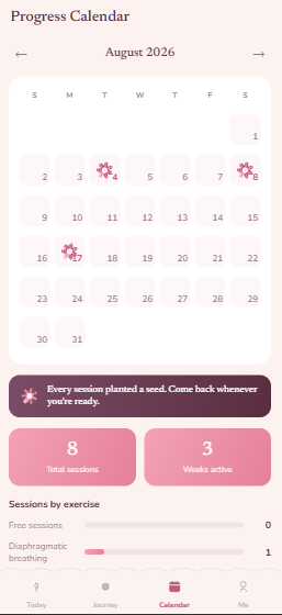 Progress calendar showing sessions, weeks active and sessions by exercise